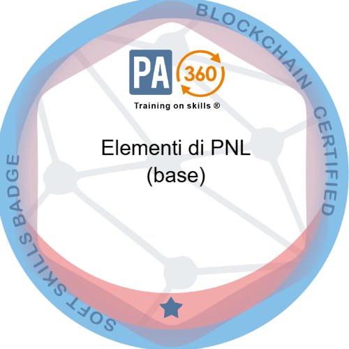 Elementi di PNL (base)